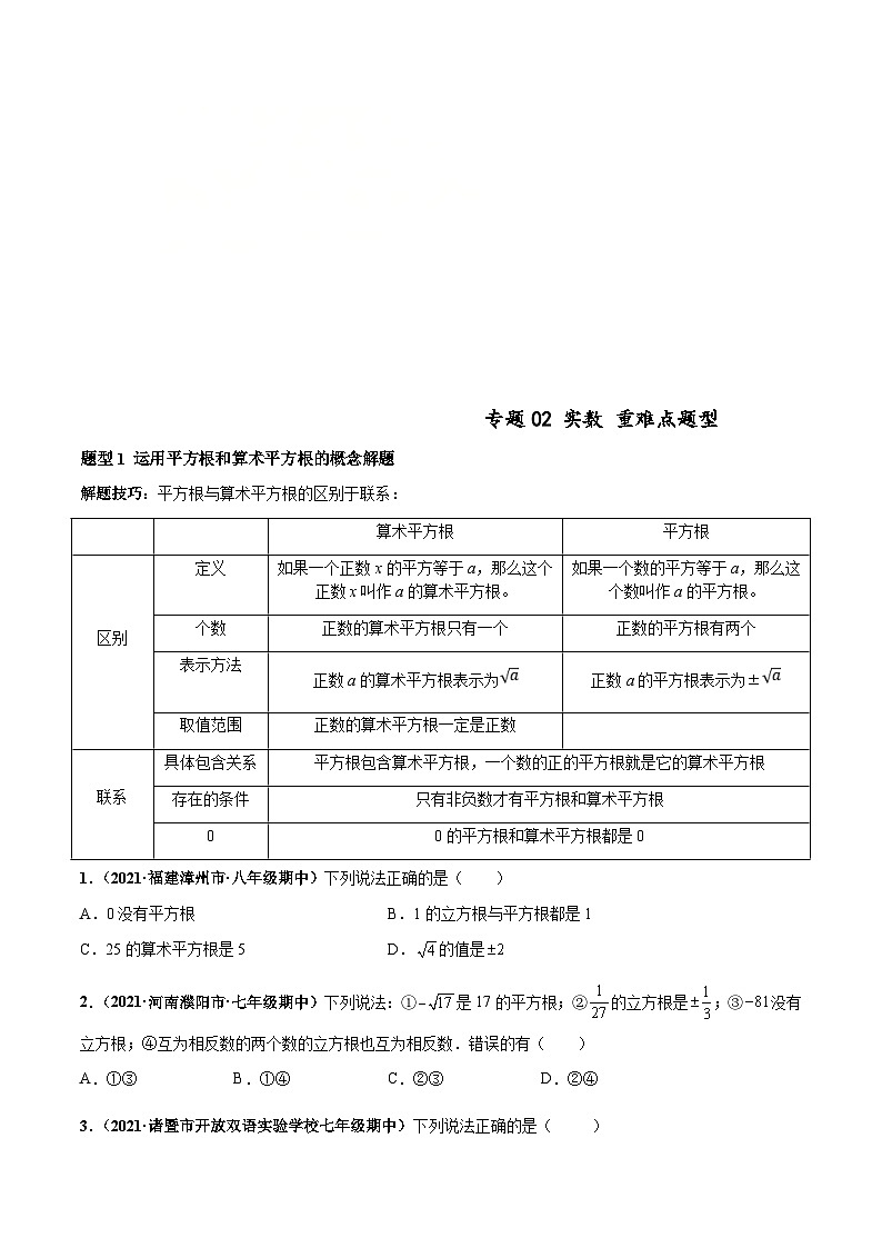 人教版数学七下高频考点突破练习专题02 实数 重难点题型（原卷版）第1页