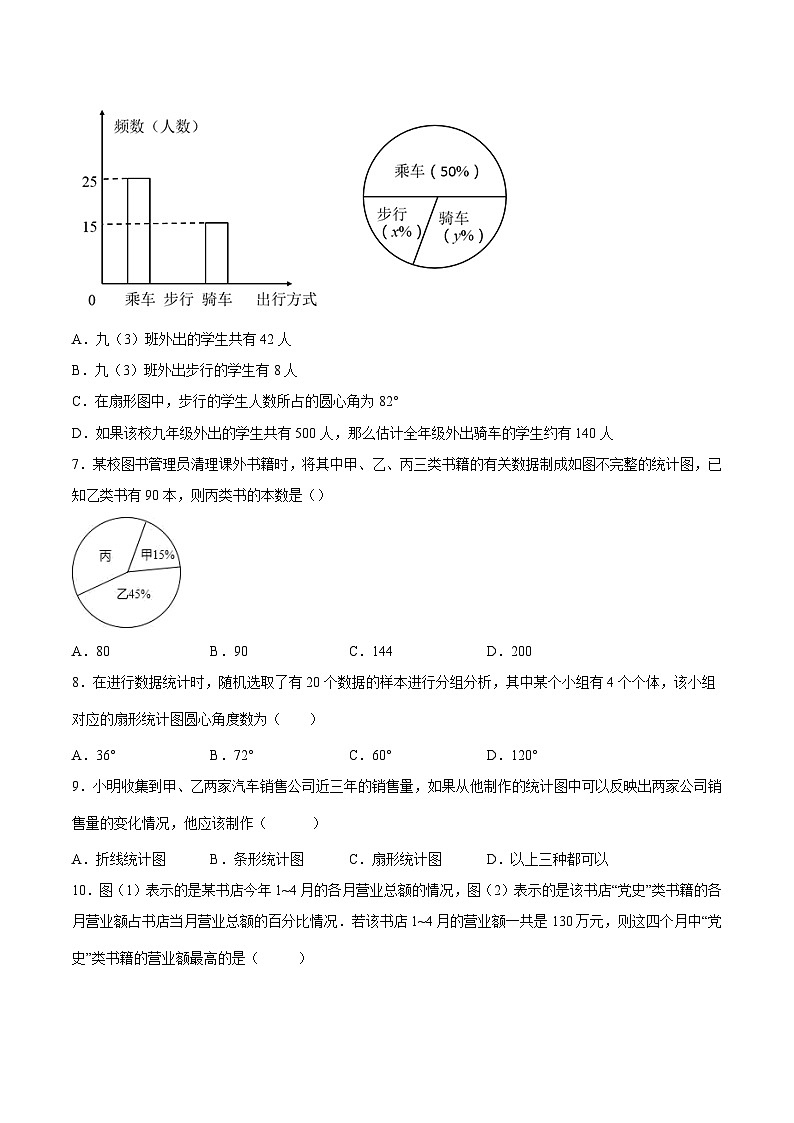 人教版数学七下期末培优训练第10章 数据的收集、整理与描述（原卷版）第3页
