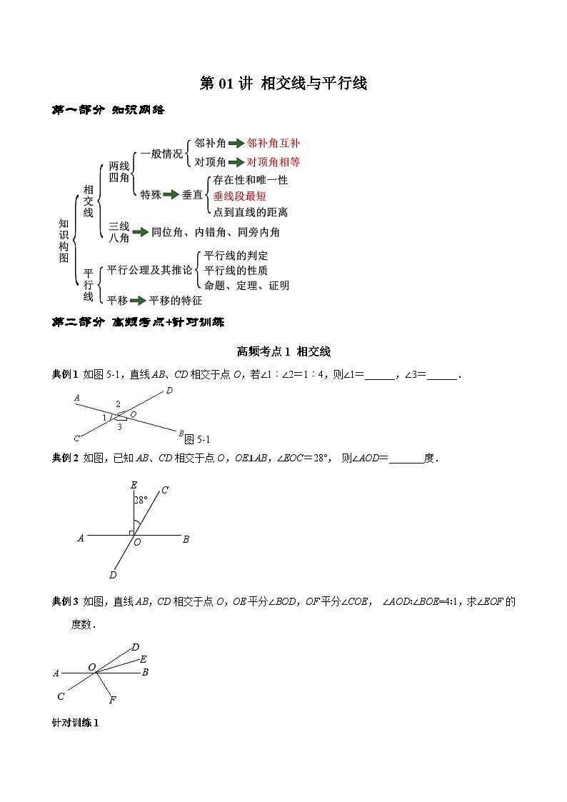 人教版数学七下期末高频考点练习第01讲 相交线与平行线（原卷版）第1页