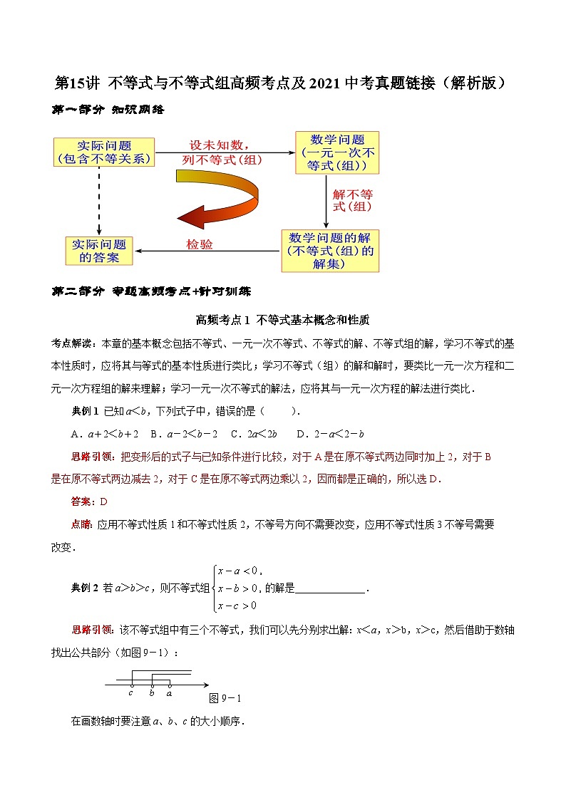 人教版数学七下期末高频考点练习第15讲 不等式与不等式组（解析版）第1页