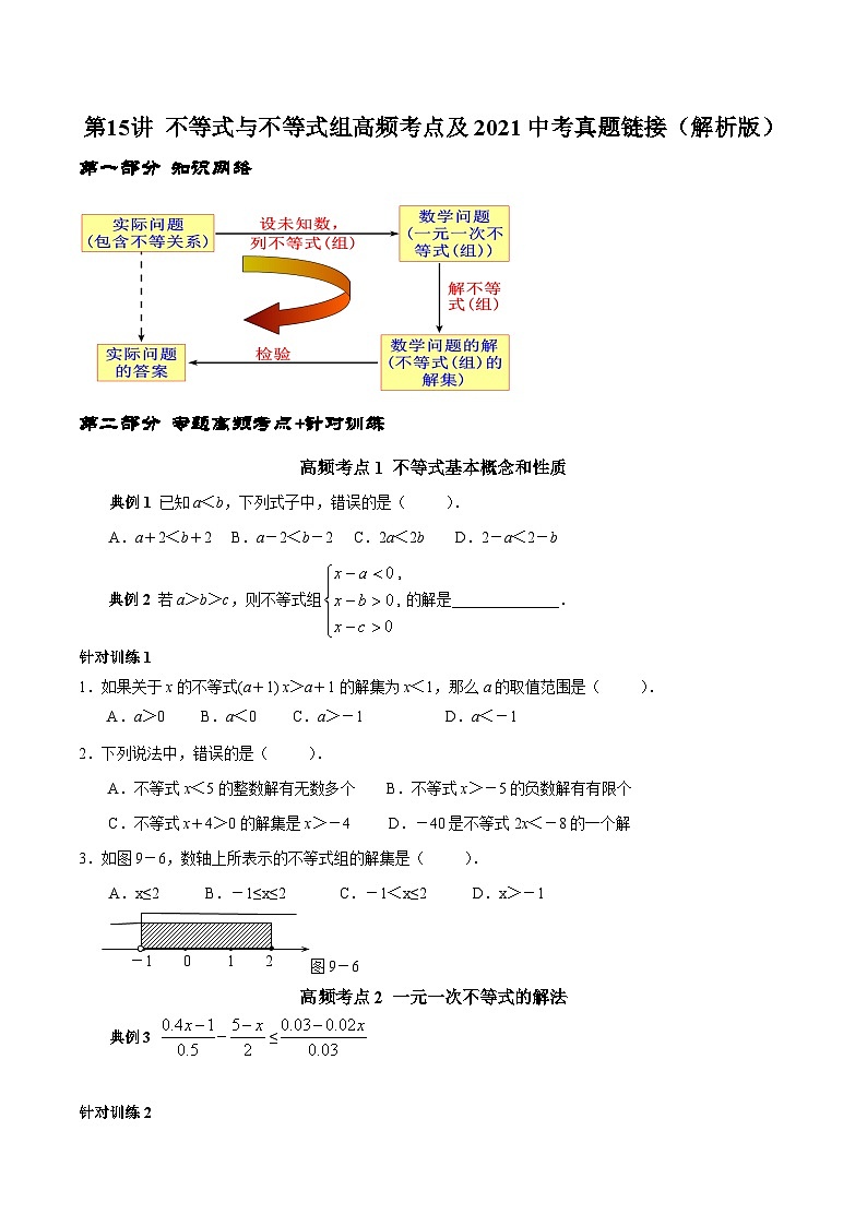 人教版数学七下期末高频考点练习第15讲 不等式与不等式组（原卷版）第1页