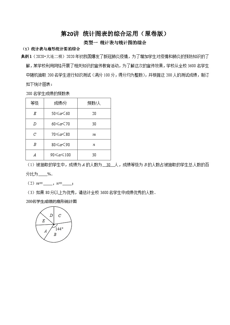 人教版数学七下期末高频考点练习第20讲 数据的收集与整理统计图表的综合运用（原卷版）第1页