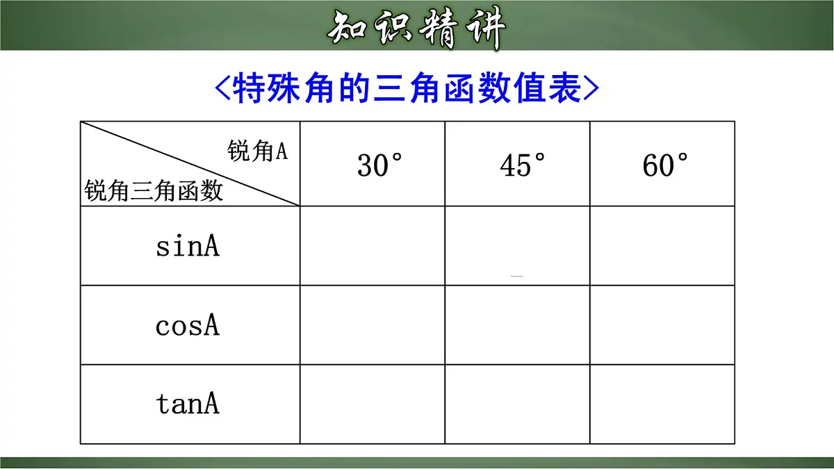 人教版数学九下同步讲义课件28.1.3 特殊角的三角函数值第8页