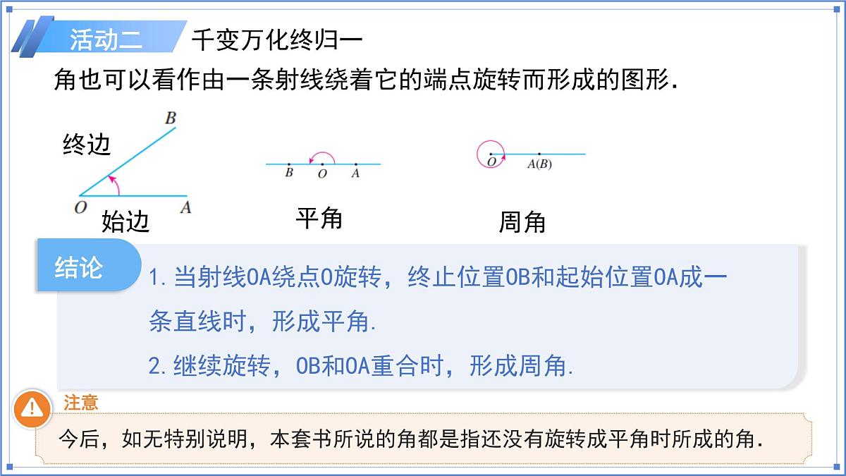 七年级上册数学人教版（2024）6.3.1角的概念 课件第8页