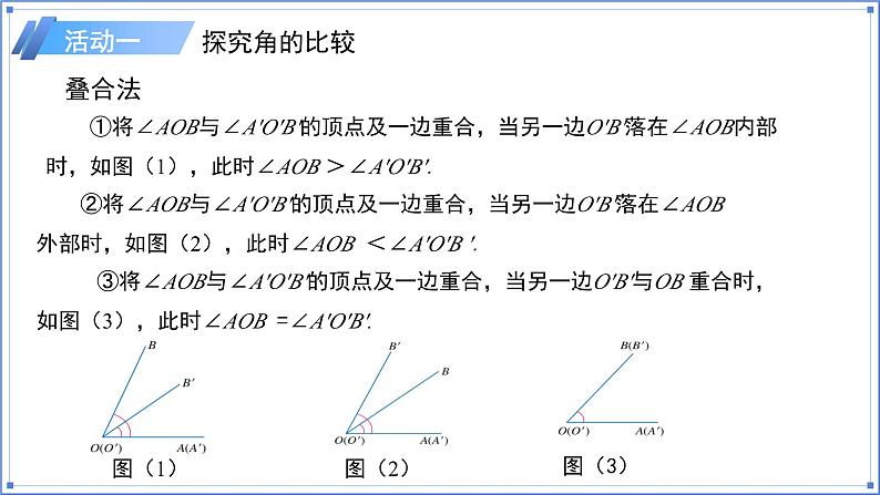 2024-2025学年七年级上册数学人教版（2024）6.3.2角的比较与运算（第1课时）课件第6页