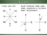 人教版数学九下同步讲义课件28.2.3 解直角三角形的应用（2）