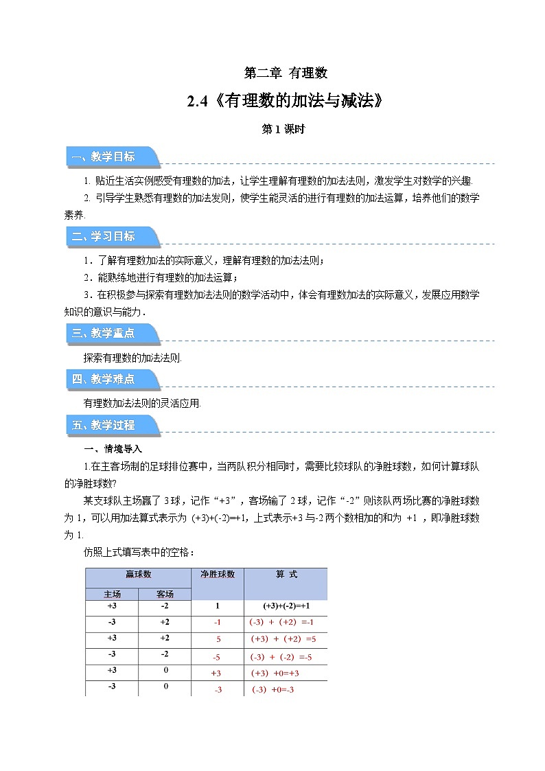 七年级上册数学苏科版（2024）2.4有理数的加法与减法（第1课时）教案第1页