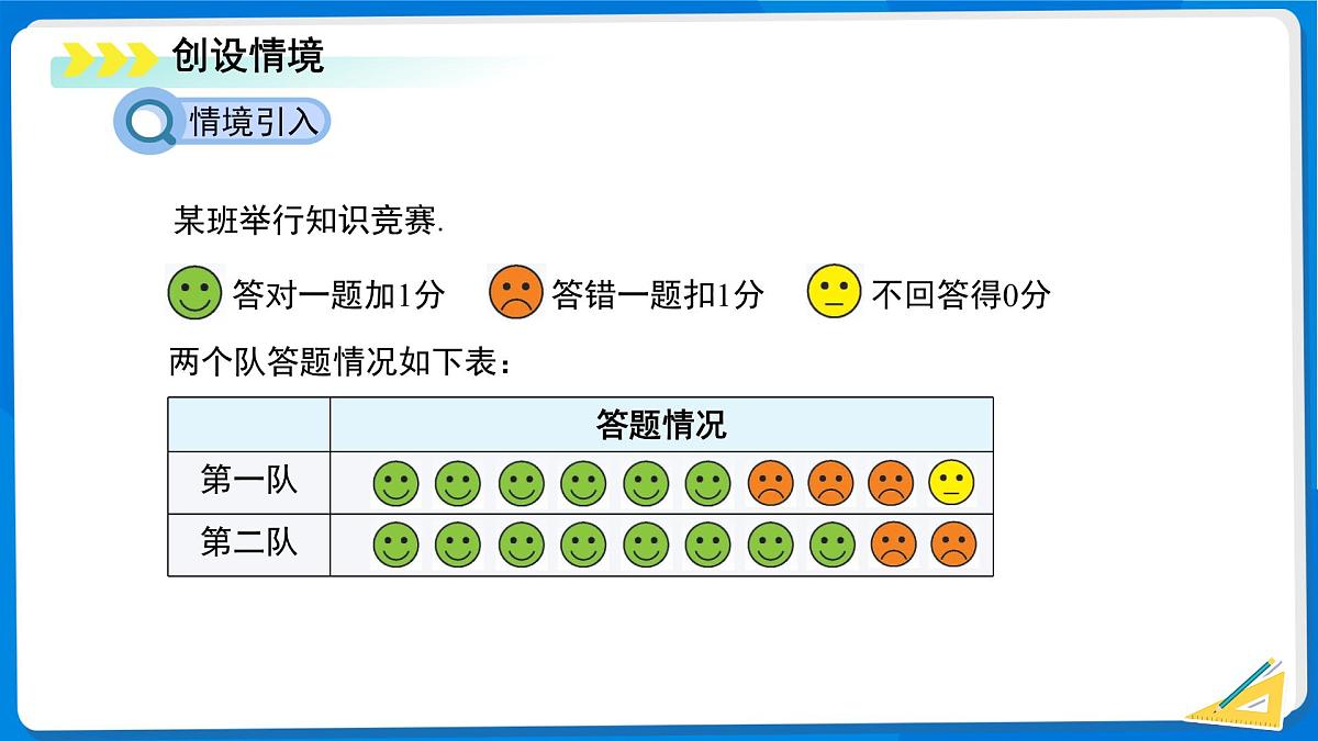 七年级上册数学北师大版（2024）2.1认识有理数（第1课时）课件第2页