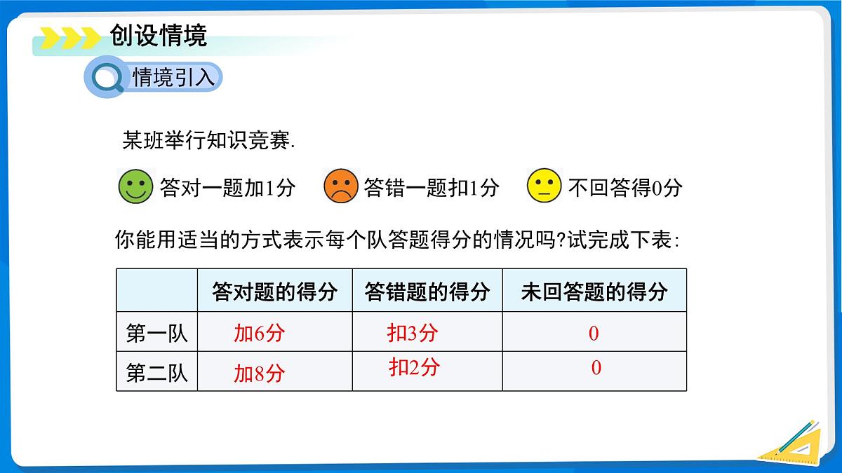 七年级上册数学北师大版（2024）2.1认识有理数（第1课时）课件第3页