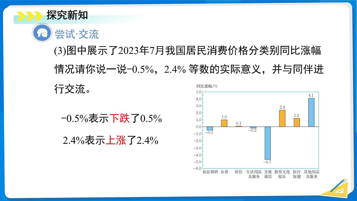 七年级上册数学北师大版（2024）2.1认识有理数（第1课时）课件第7页