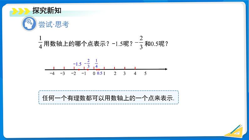 七年级上册数学北师大版（2024）2.1认识有理数（第3课时）课件第6页