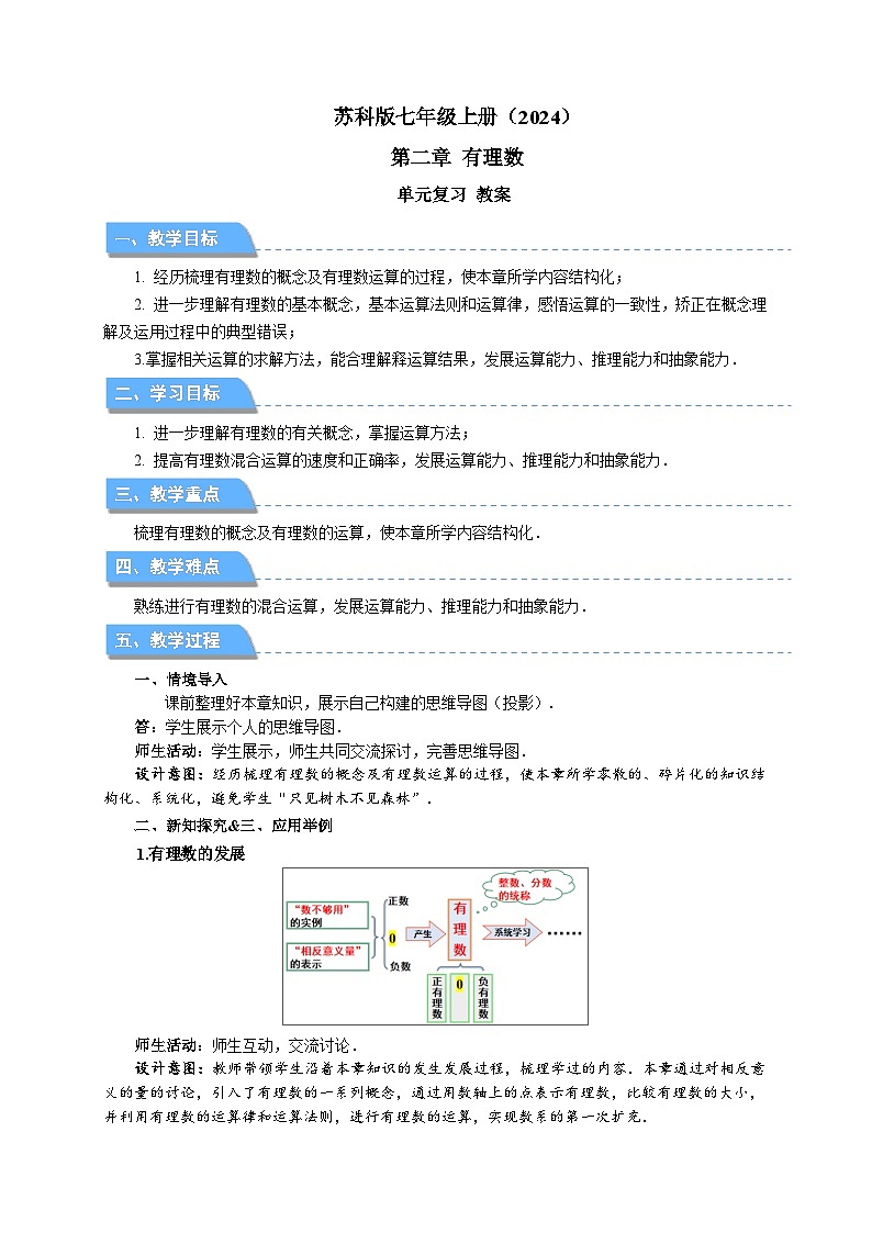 七年级上册数学苏科版（2024）第2章 有理数 单元复习 教案第1页
