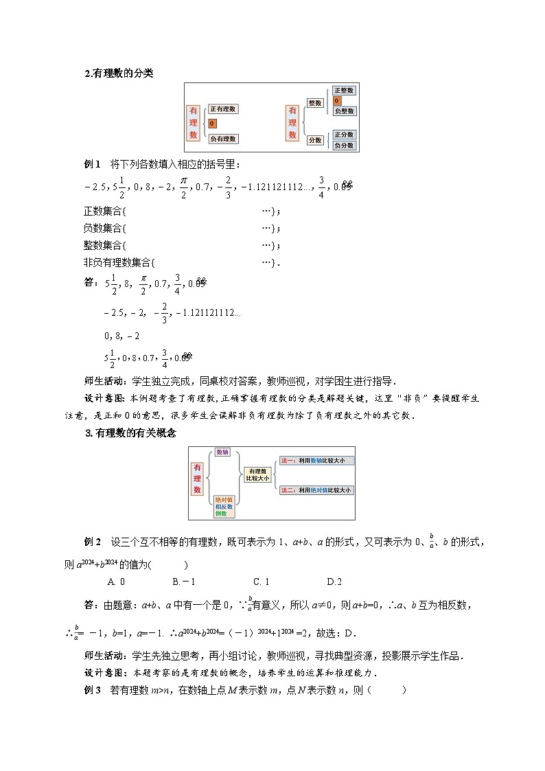 七年级上册数学苏科版（2024）第2章 有理数 单元复习 教案第2页