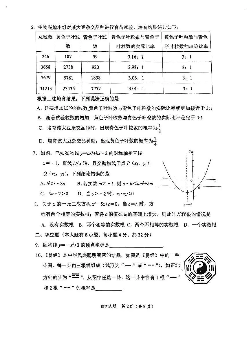 福建省厦门市第二中学2024-2025学年九年级上学期12月阶段性检测数学试题第2页