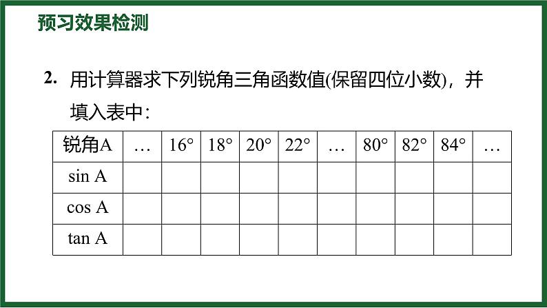 1.3 三角函数的计算 北师大版数学九年级下册预习导学课件第5页