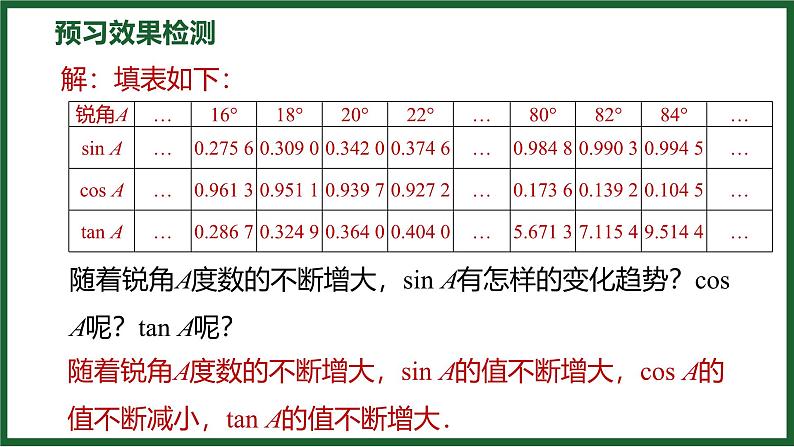 1.3 三角函数的计算 北师大版数学九年级下册预习导学课件第6页