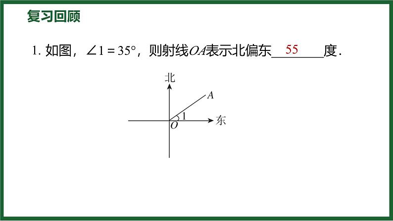 1.5 三角函数的应用 北师大版数学九年级下册预习导学课件第2页