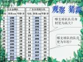 6.1 平均数第1课时 北师大版八年级数学上册 课件