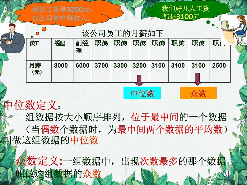 6.2 中位数与众数 北师大版八年级数学上册课件1第5页