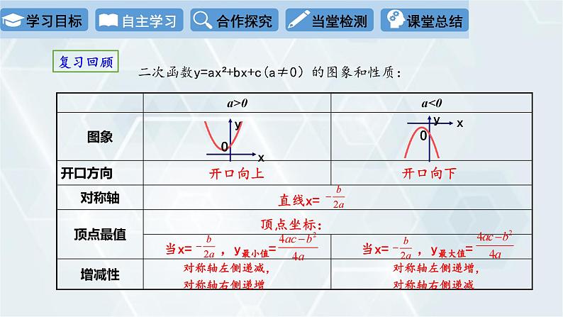 2.4 二次函数的应用 第1课时 初中数学北师版九年级下册课件第3页