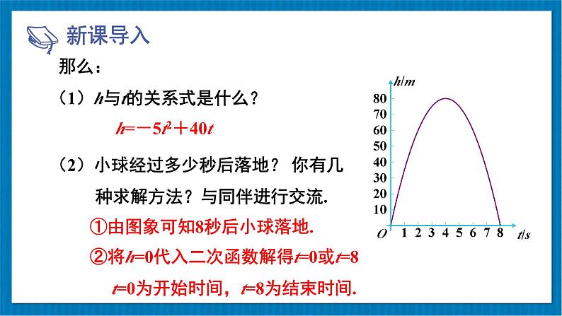 2.5 二次函数与一元二次方程 第1课时 二次函数与一元二次方程的关系 课件第4页