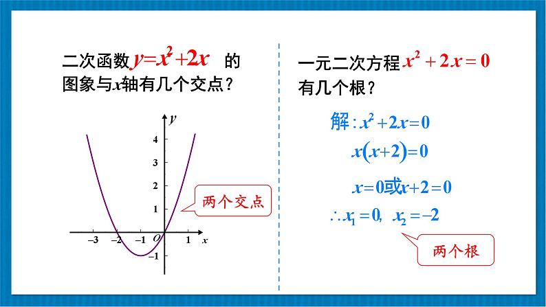 2.5 二次函数与一元二次方程 第1课时 二次函数与一元二次方程的关系 课件第6页