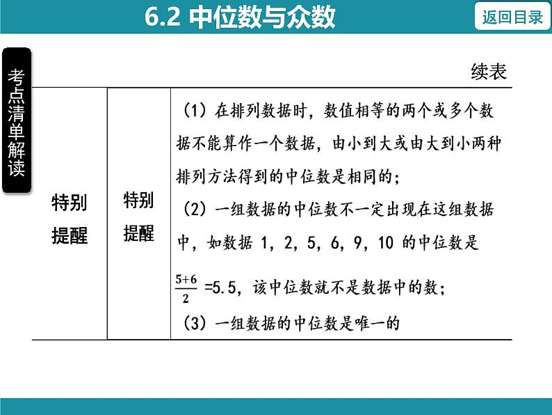 6.2 中位数与众数-知识考点梳理 北师大版数学八年级上册课件第4页