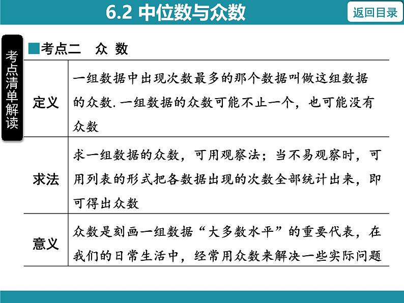 6.2 中位数与众数-知识考点梳理 北师大版数学八年级上册课件第7页