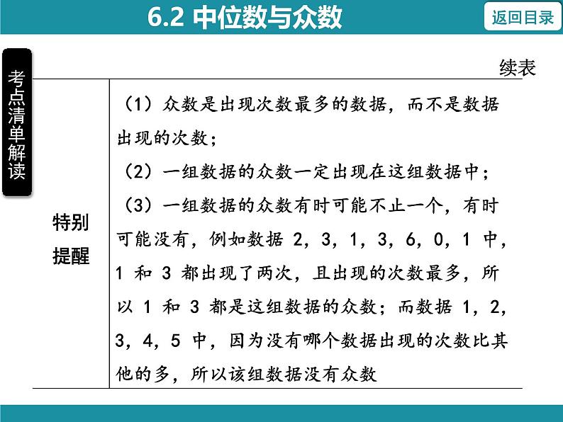 6.2 中位数与众数-知识考点梳理 北师大版数学八年级上册课件第8页