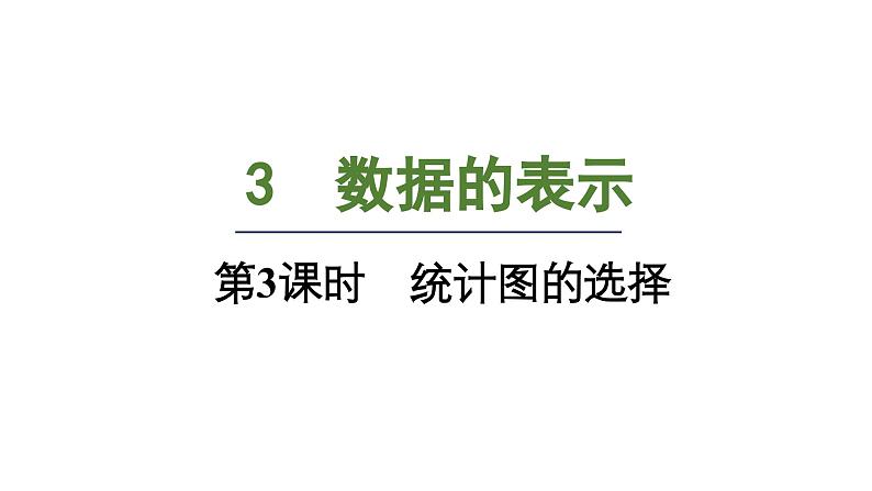 6.3.3 统计图的选择 北师大版(2024)数学七年级上册教学课件第1页