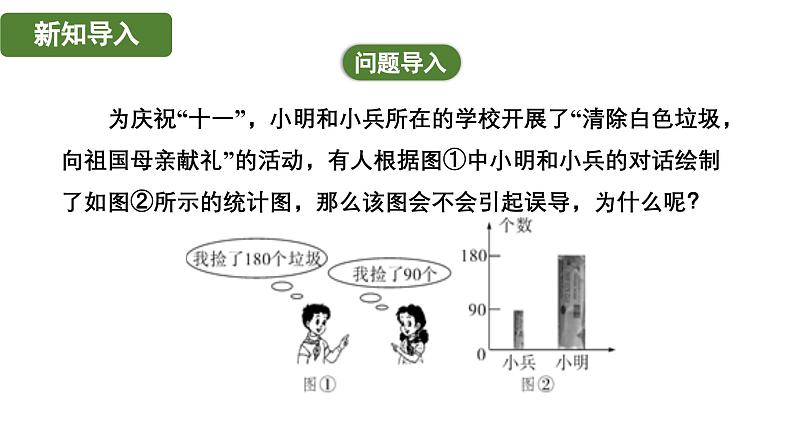 6.3.3 统计图的选择 北师大版(2024)数学七年级上册教学课件第3页