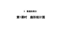 初中数学北师大版（2024）八年级上册3 从统计图分析数据的集中趋势教学ppt课件