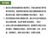 6.3.1 扇形统计图 北师大版(2024)数学七年级上册教学课件