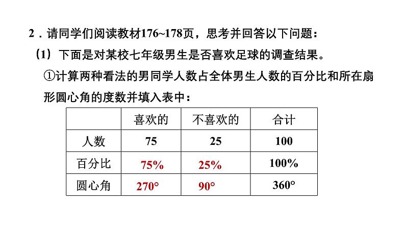 6.3.1 扇形统计图 北师大版(2024)数学七年级上册教学课件第8页