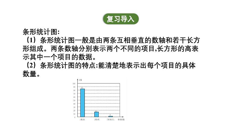 6.3.2 频数直方图 北师大版(2024)数学七年级上册教学课件第4页