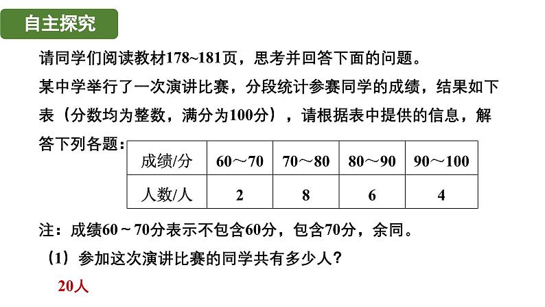 6.3.2 频数直方图 北师大版(2024)数学七年级上册教学课件第6页