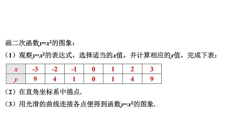 2.2 二次函数的图象与性质（1）北师大版数学九年级下册课件第4页