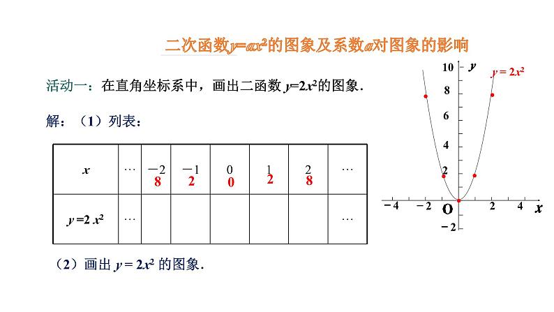 2.2 二次函数的图象与性质（2）北师大版数学九年级下册课件第3页