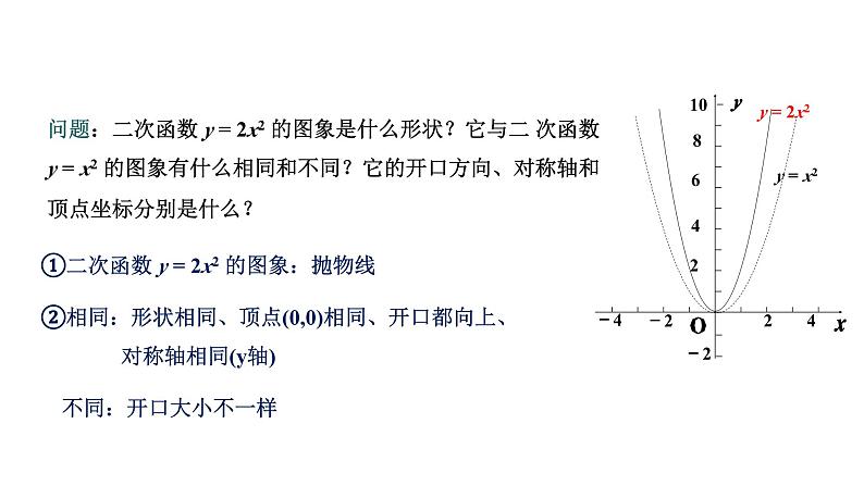 2.2 二次函数的图象与性质（2）北师大版数学九年级下册课件第4页