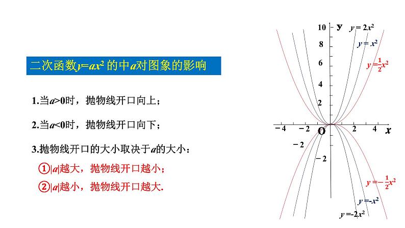 2.2 二次函数的图象与性质（2）北师大版数学九年级下册课件第8页