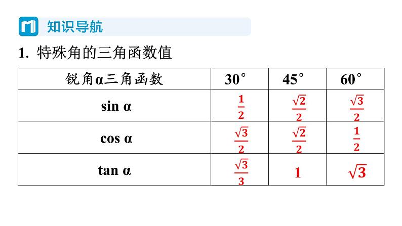 1.2 30度，45度，60度角的三角函数值 北师大版数学九年级下册习题课件第2页