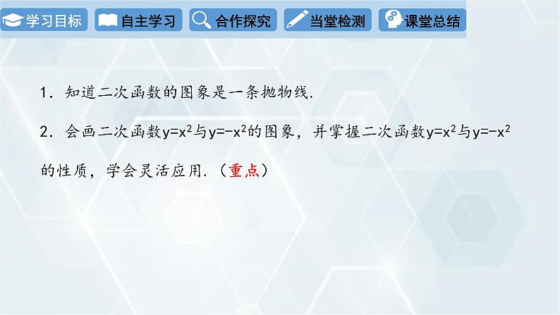 2.2 二次函数的图象与性质 第1课时 初中数学北师版九年级下册课件第2页