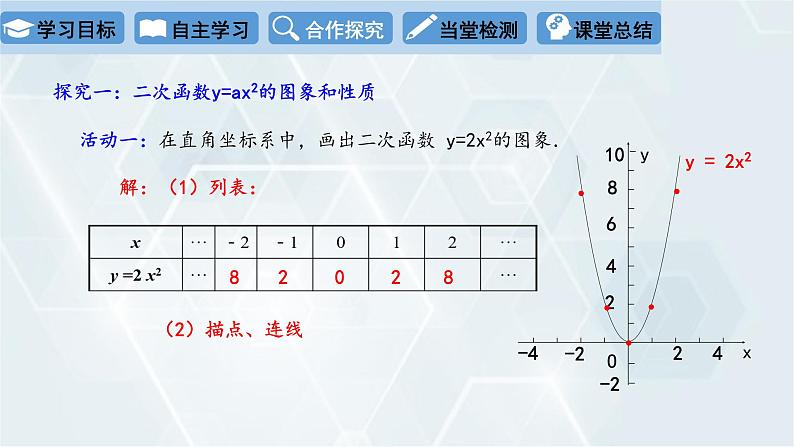 2.2 二次函数的图象与性质 第2课时 初中数学北师版九年级下册课件第4页