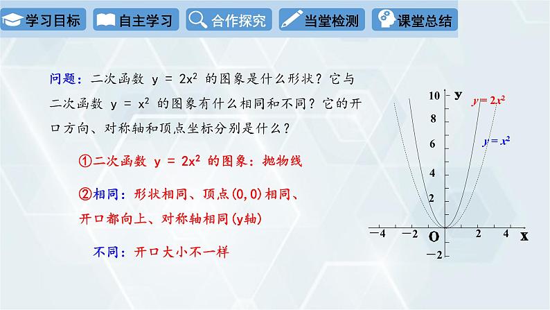 2.2 二次函数的图象与性质 第2课时 初中数学北师版九年级下册课件第5页