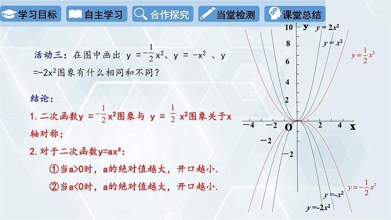 2.2 二次函数的图象与性质 第2课时 初中数学北师版九年级下册课件第7页