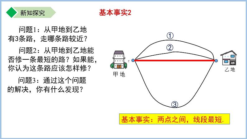 七年级上册苏科版（2024）6.1.1直线、射线、线段的概念 课件第7页