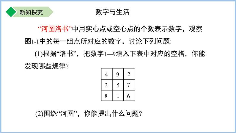 七年级上册数学苏科版（2024）1.1 生活 观察 课件第8页