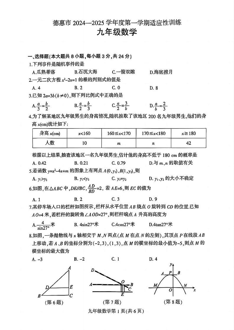 吉林省长春市德惠市2024-2025学年九年级上学期数学12月期末模拟卷第1页