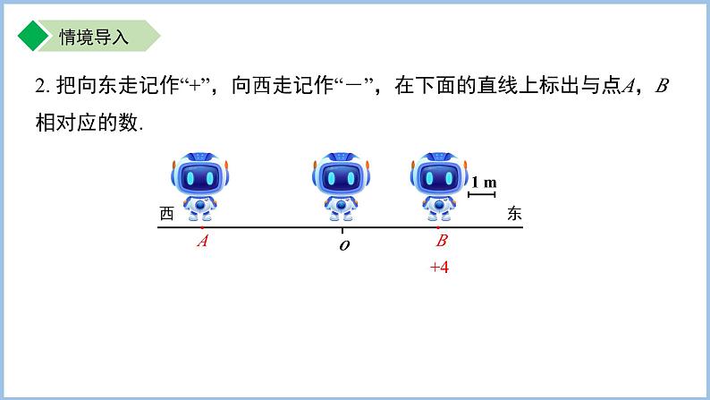 七年级上册数学苏科版（2024）2.2数轴（第1课时）课件第3页