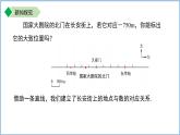 七年级上册数学苏科版（2024）2.2数轴（第1课时）课件